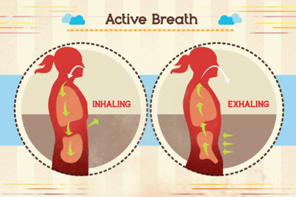 Rèn luyện nhịp thở